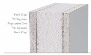 Vinyl Faced Wall Panel