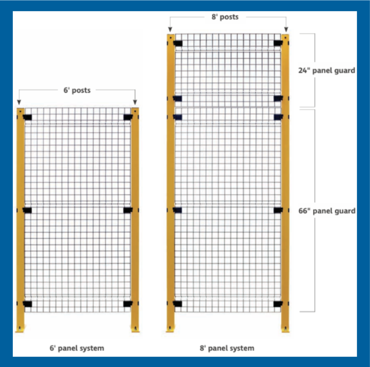 Panels in Standard Heights from KABTech USA