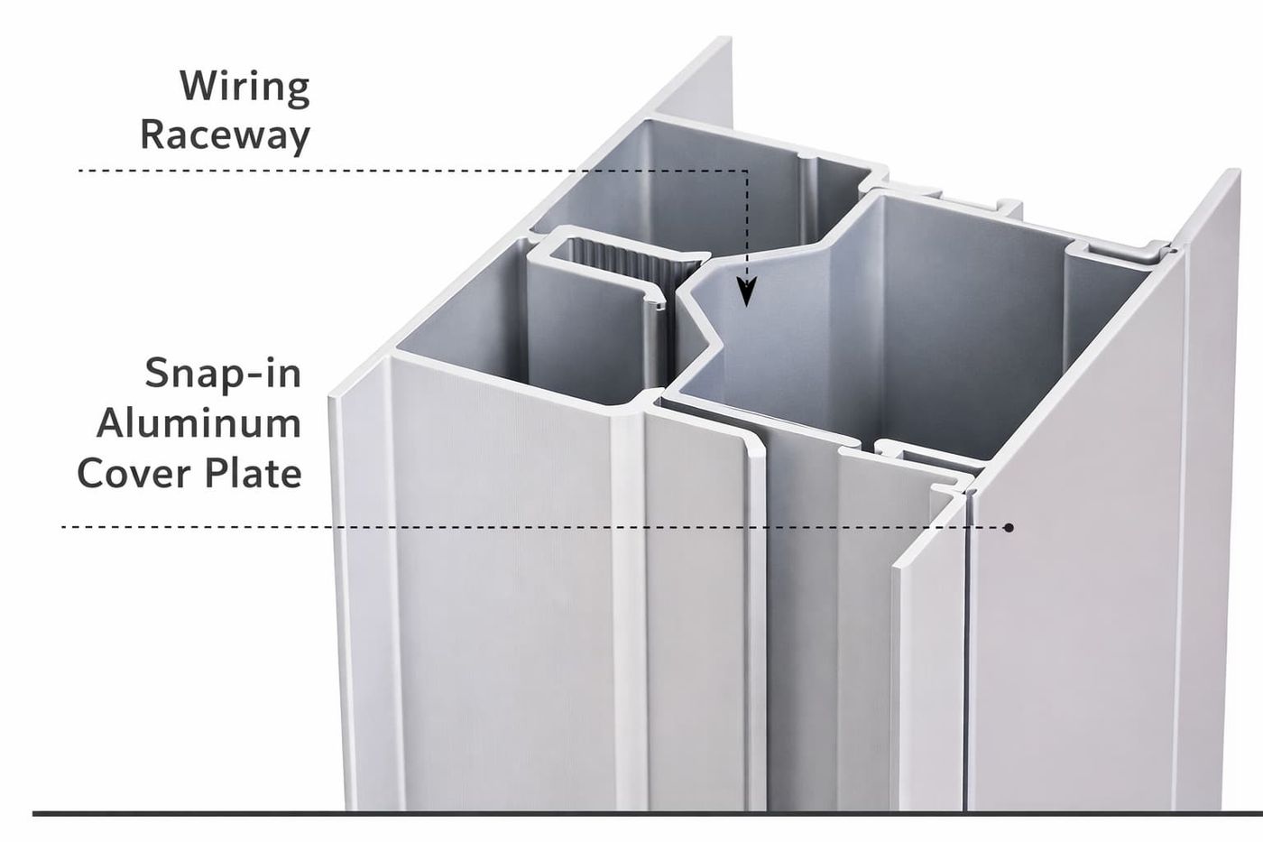 Diagram Showing a Wiring Raceway and Snap-in Aluminum Cover Plate
